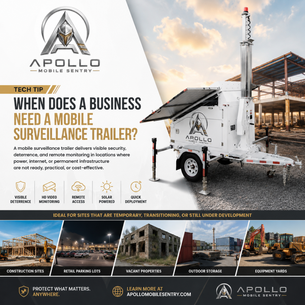 Apollo Mobile Sentry branded mobile surveillance trailer at a construction site with text explaining when businesses need temporary security coverage.